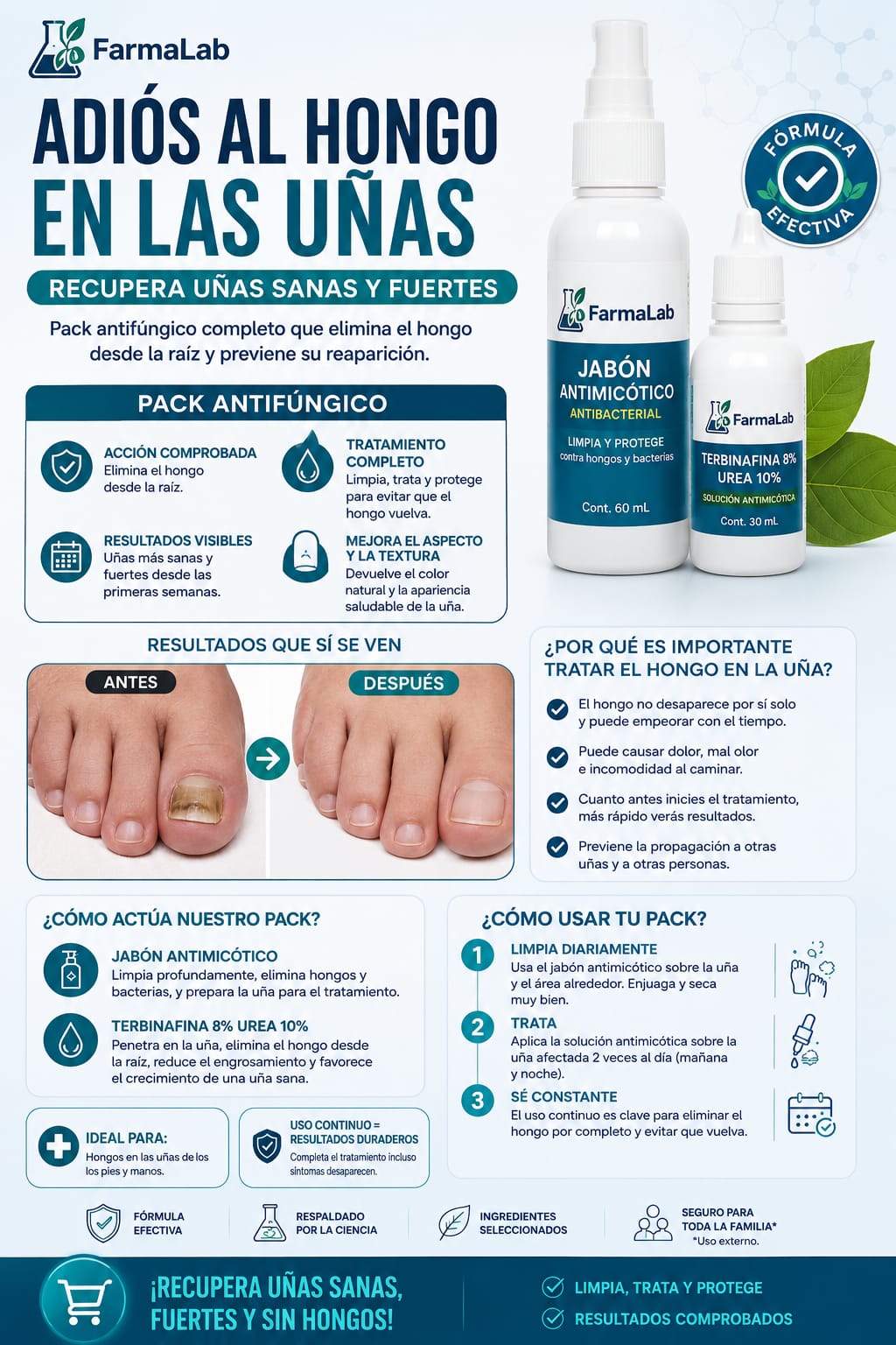 Pack para combatir la onicomicosis (Terbinafina + Jabón)"